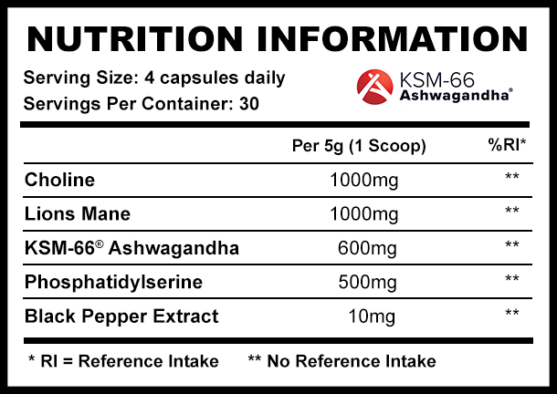 Strom SupportMax Neuro Capsules - Image 3